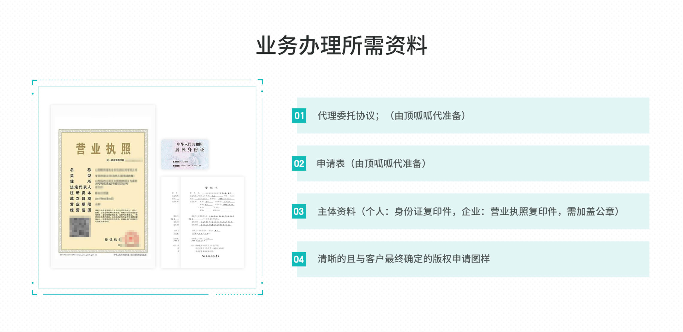 商标续展